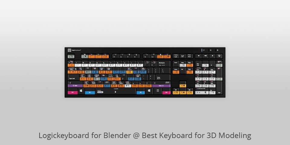 logickeyboard for blender keyboard for 3d modeling