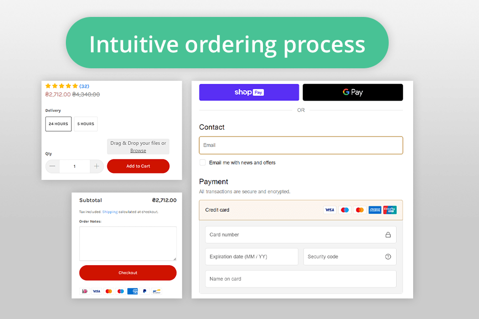logovector ordering process
