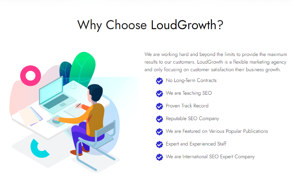 loudgrowth optimization