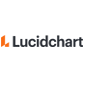 lucidchart flowchart software for mac logo