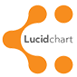 lucidchart org chart software