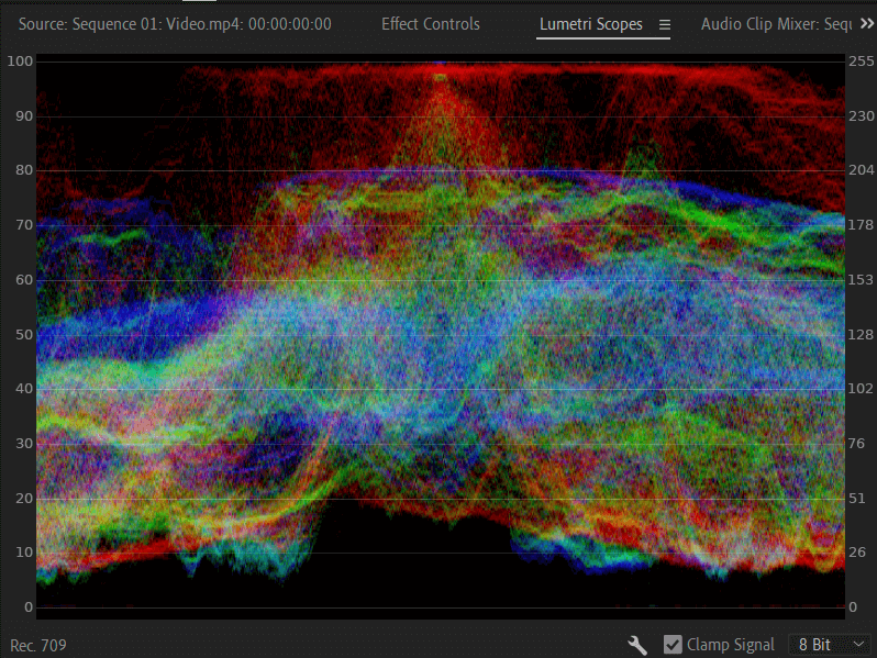 lumetri control in premiere pro to make timelapse video