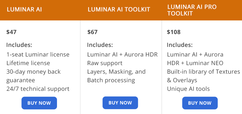 luminar ai مقابل luminar 4 السعر