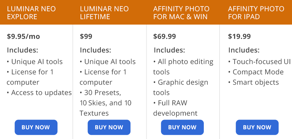 luminar neo vs affinity photo price
