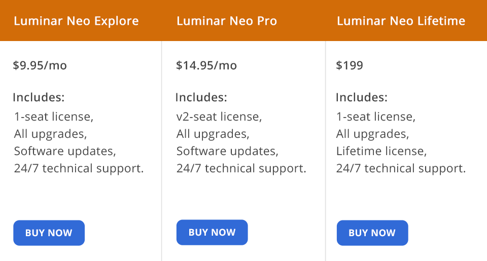 luminar price