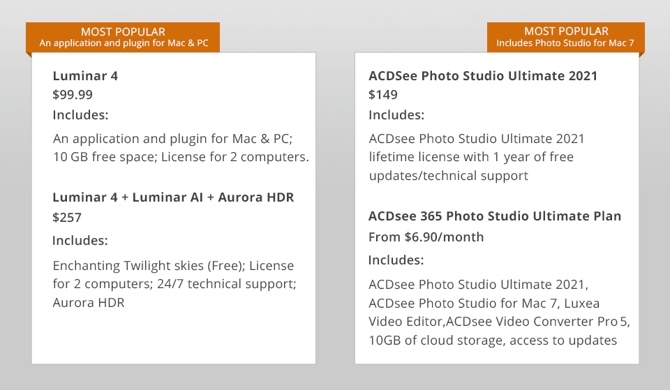 luminar vs acdsee price