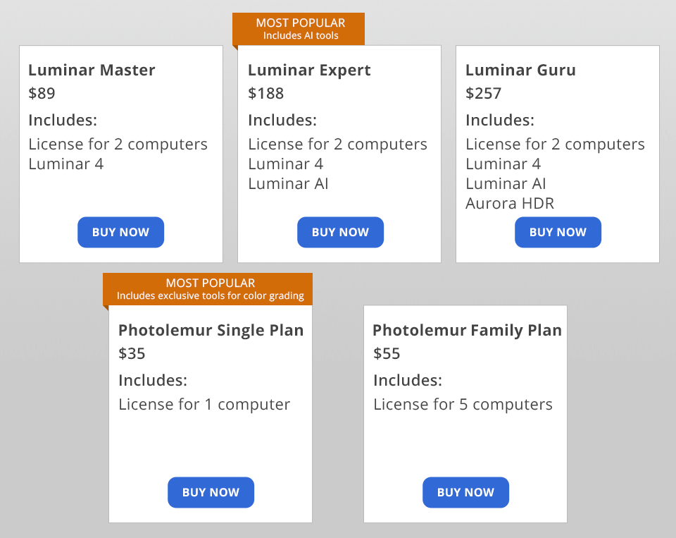 سعر معركة luminar مقابل photolemur