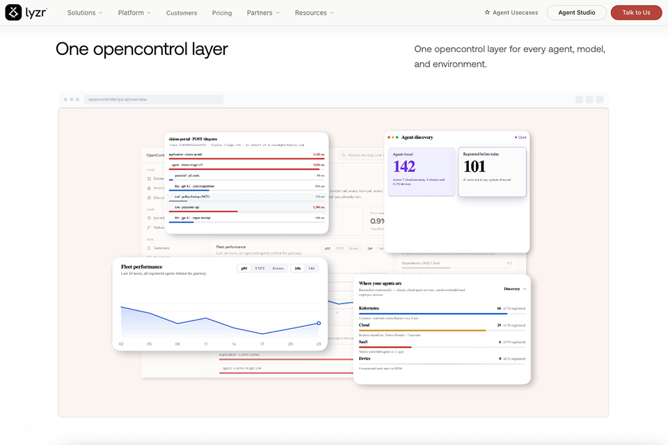 lyzr ai conversational ai platform