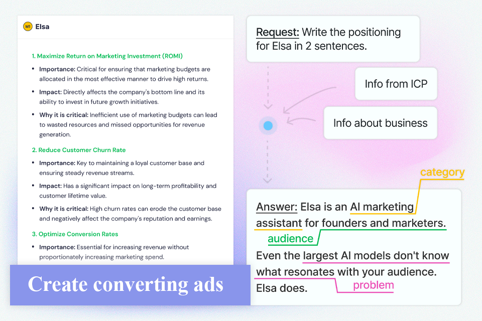 m1 project best generative ai tool