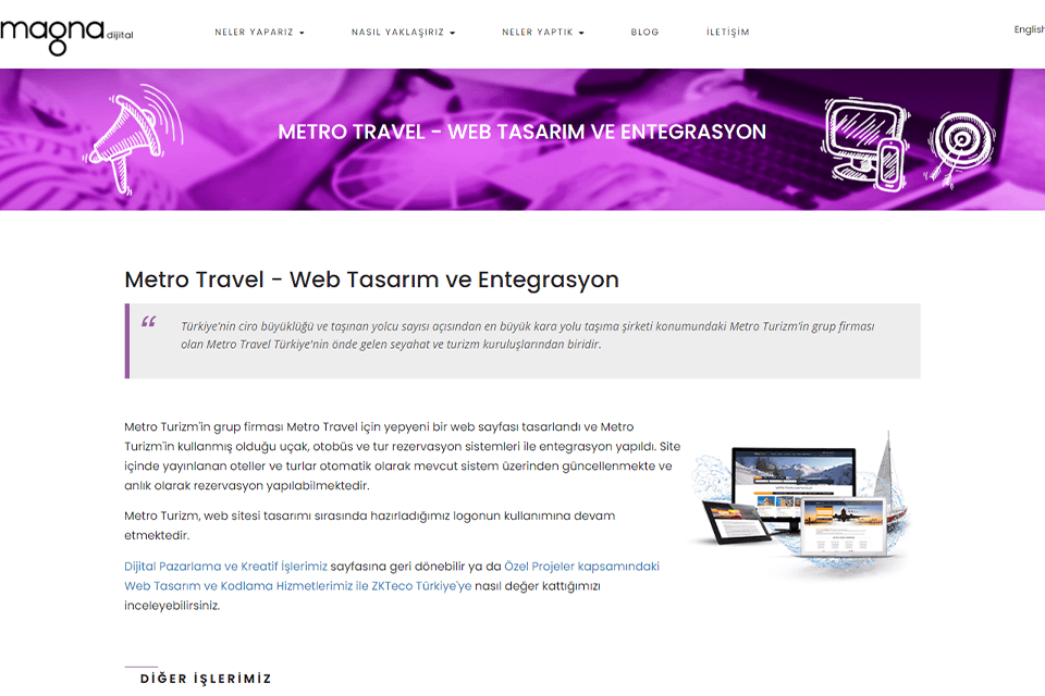 magna dijital ajansi web tasarım