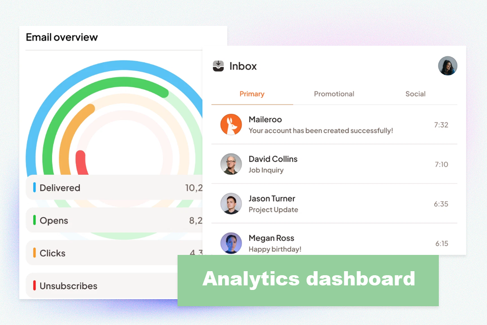 maileroo email marketing software