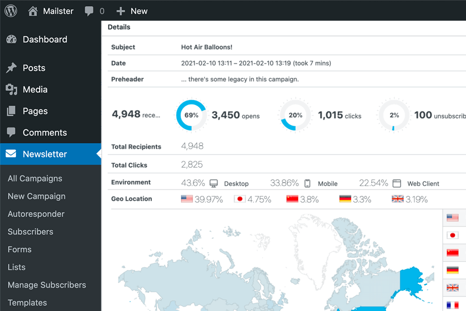 mailster wordpress email marketing plugin interface