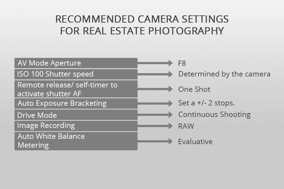 make a virtual tour for real estate gear settings