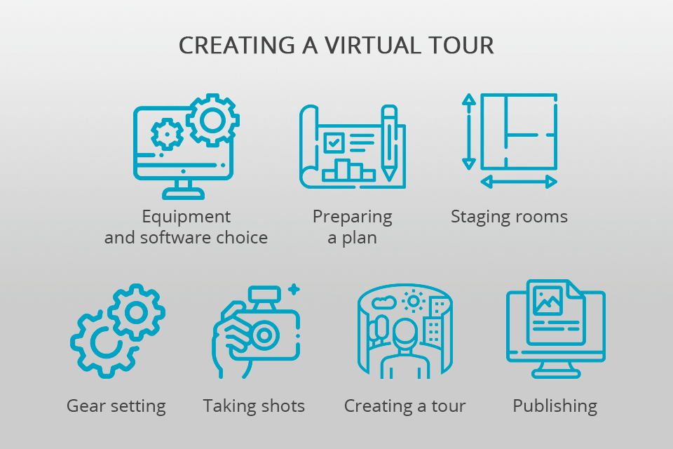 how-to-make-a-virtual-tour-for-real-estate-2024-guide