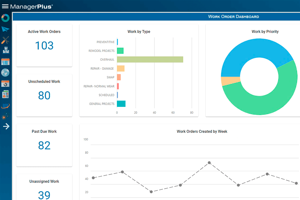 maintenance manager software        
        <figure class=