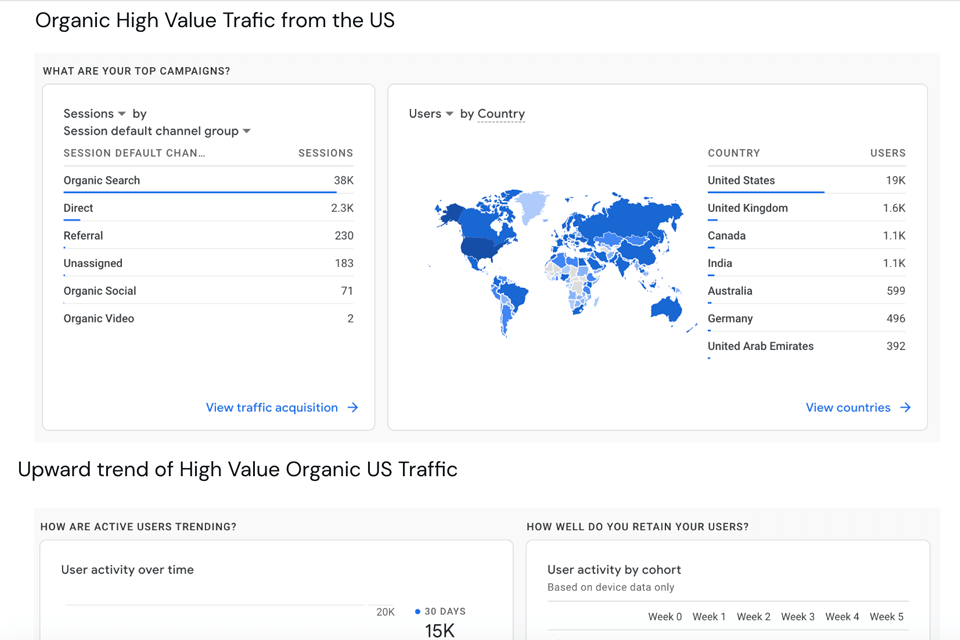 marcos isaias optimization services