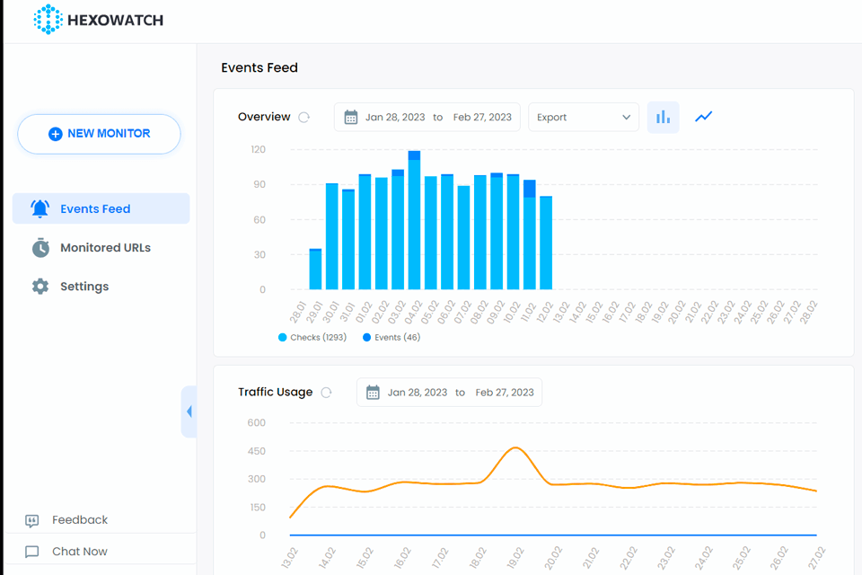 marketing tools hexowatch review