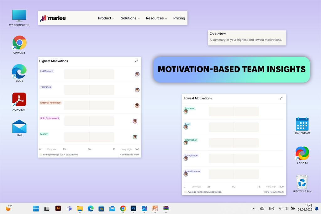 marlee people-focused online collaboration software