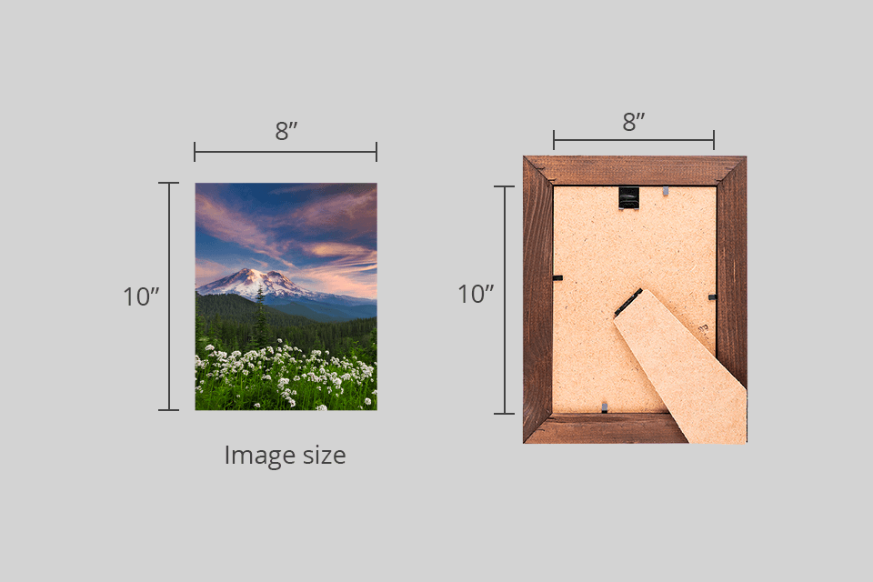 3 Methods of Measuring a Picture Frame & Mat