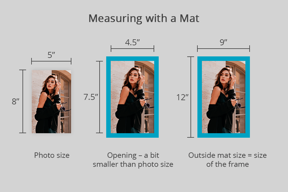 measure a picture frame with a mat
