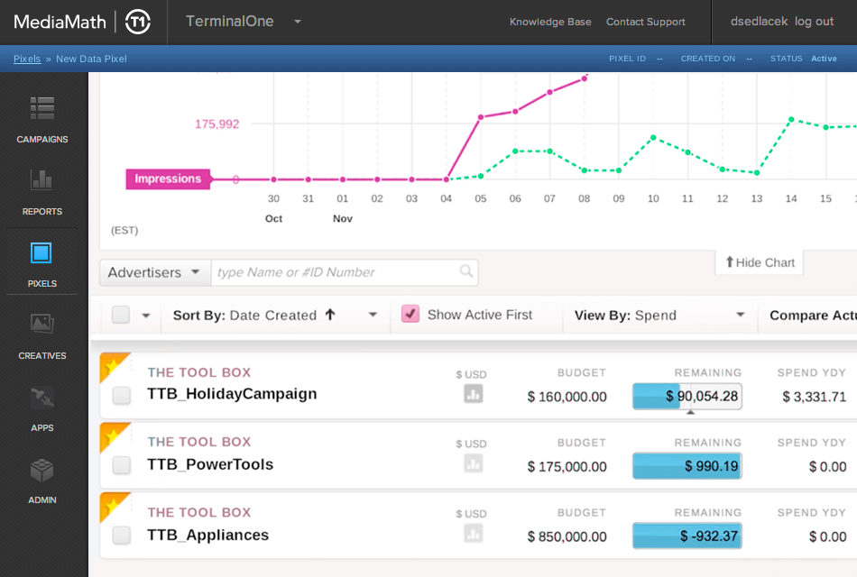 mediamath programmatic advertising platform interface