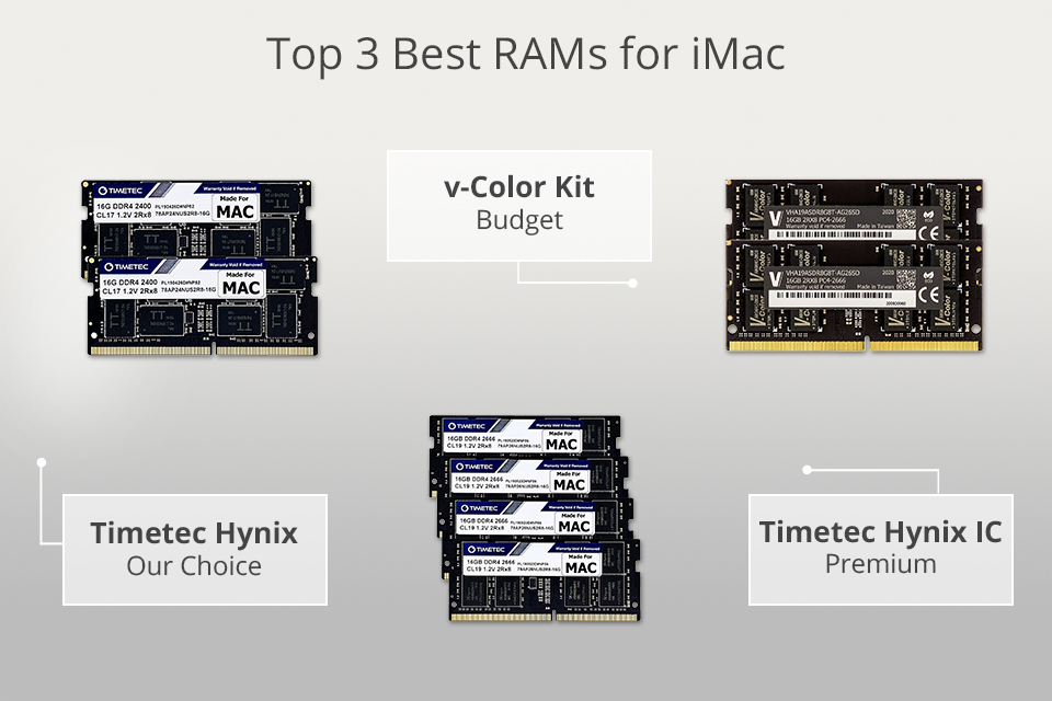 klar Vælge sød 6 Best RAMs for iMac in 2023: Best Deals for Any Purpose