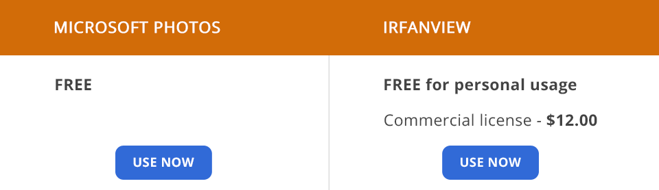 صور مايكروسوفت مقابل سعر إيرفانفيو