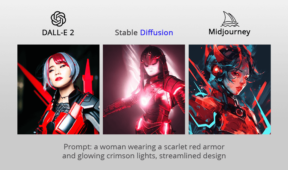 midjourney art prompt