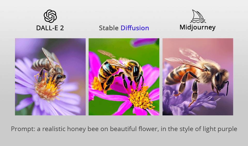 midjourney prompt battle