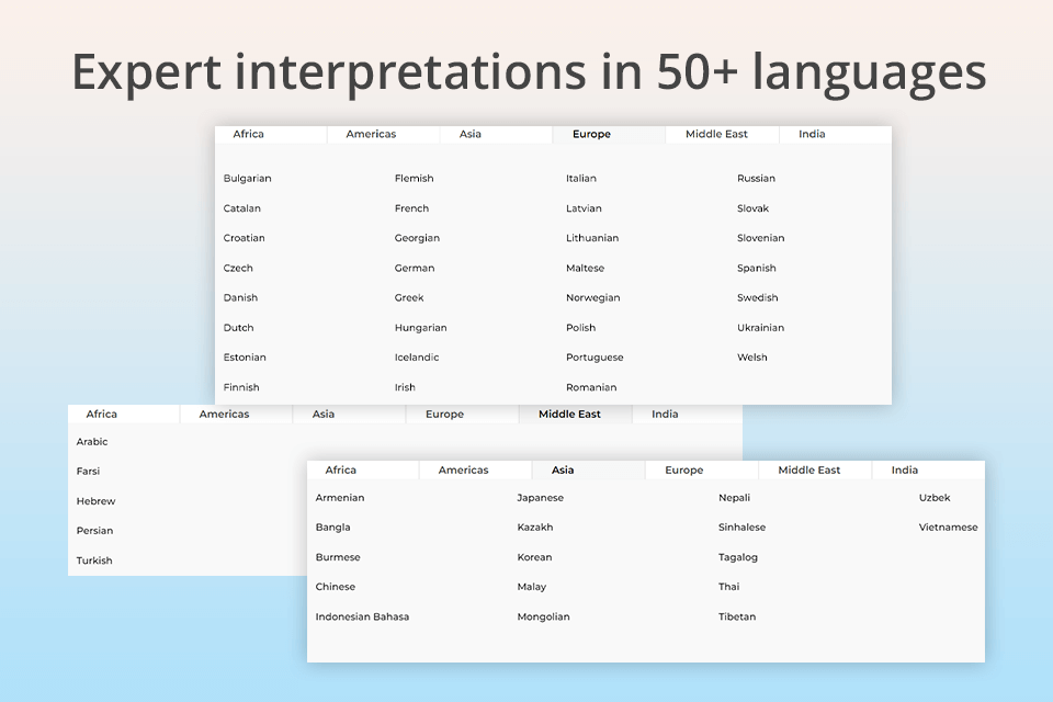 milestone localization interpretation service