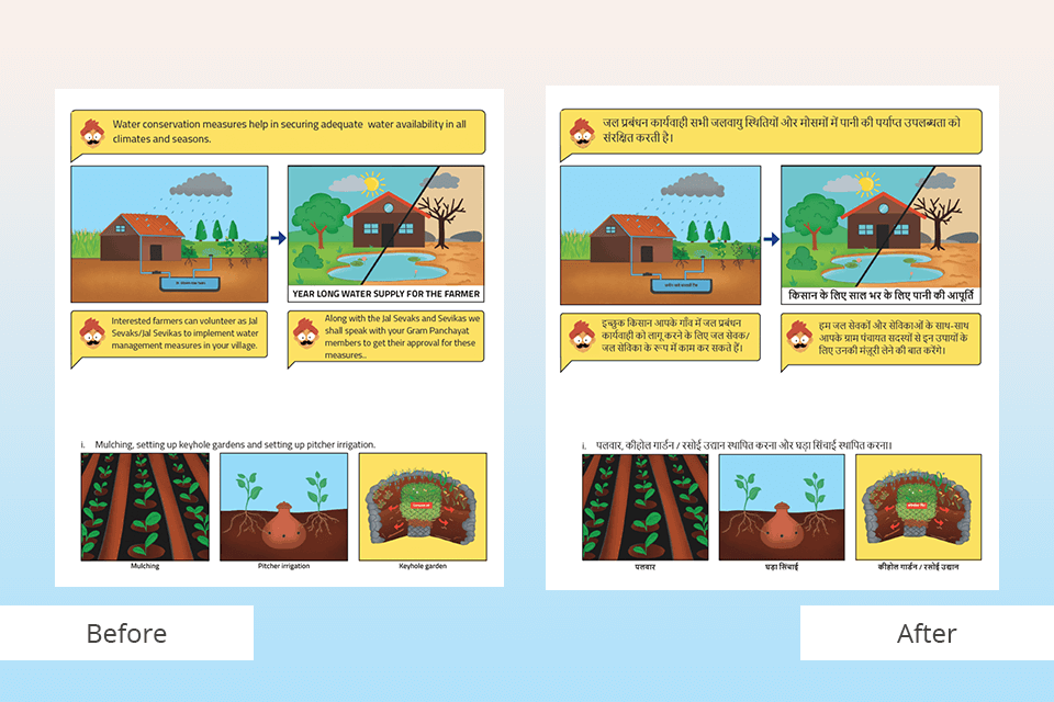 milestone localization translation service