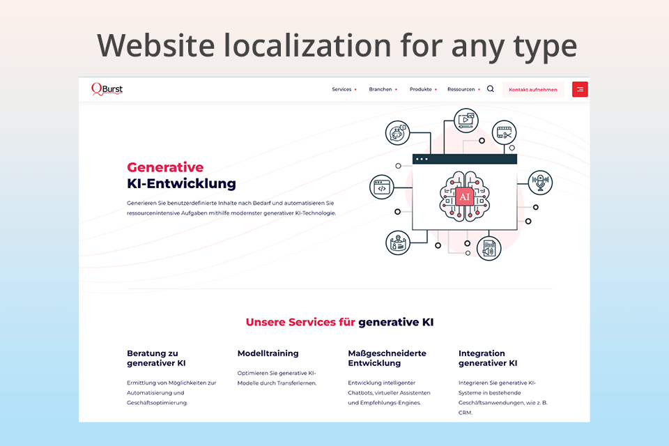 milestone localization website localization service
