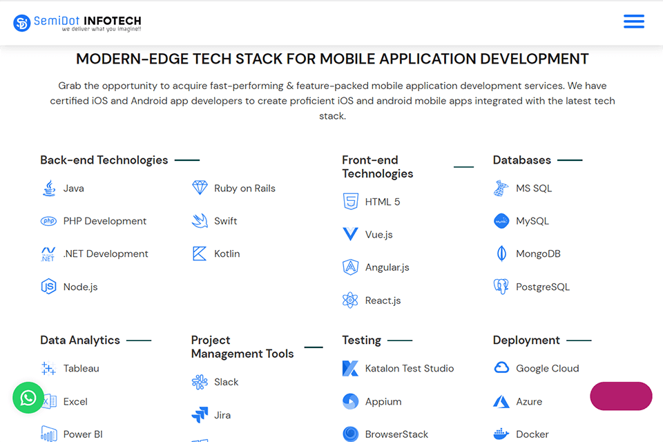 mobile semidot infotech review