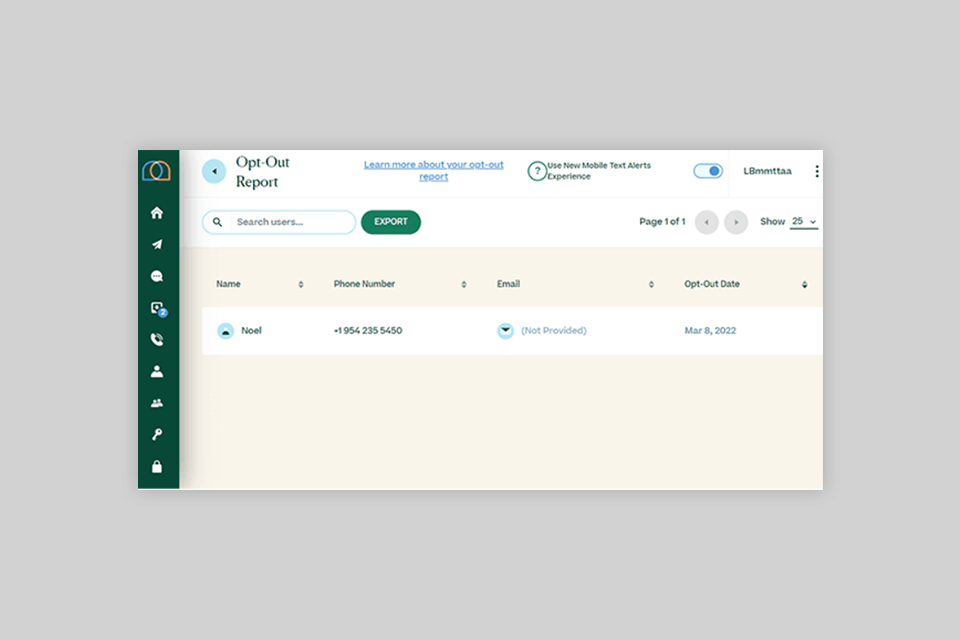 mobile text alerts analytics report