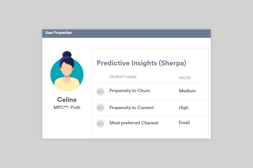 moengage sherpa feature