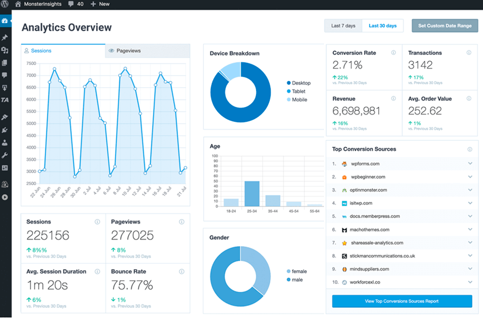 monsterinsights web analysis tool interface