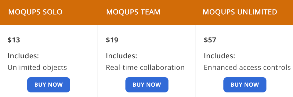 أسعار moqups