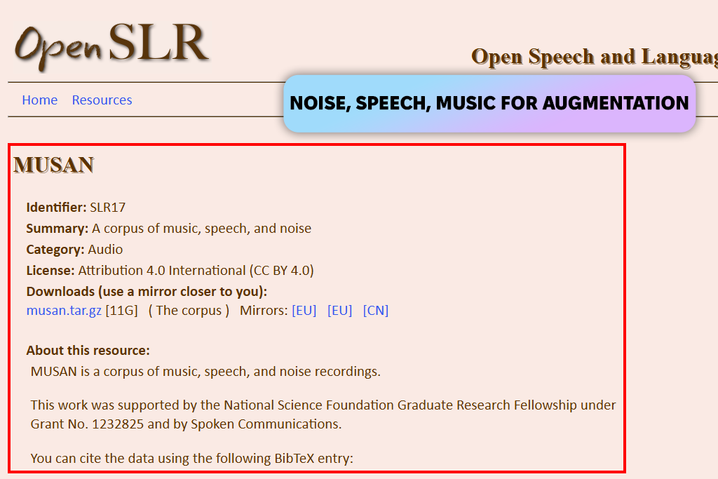 musan music dataset for machine learning