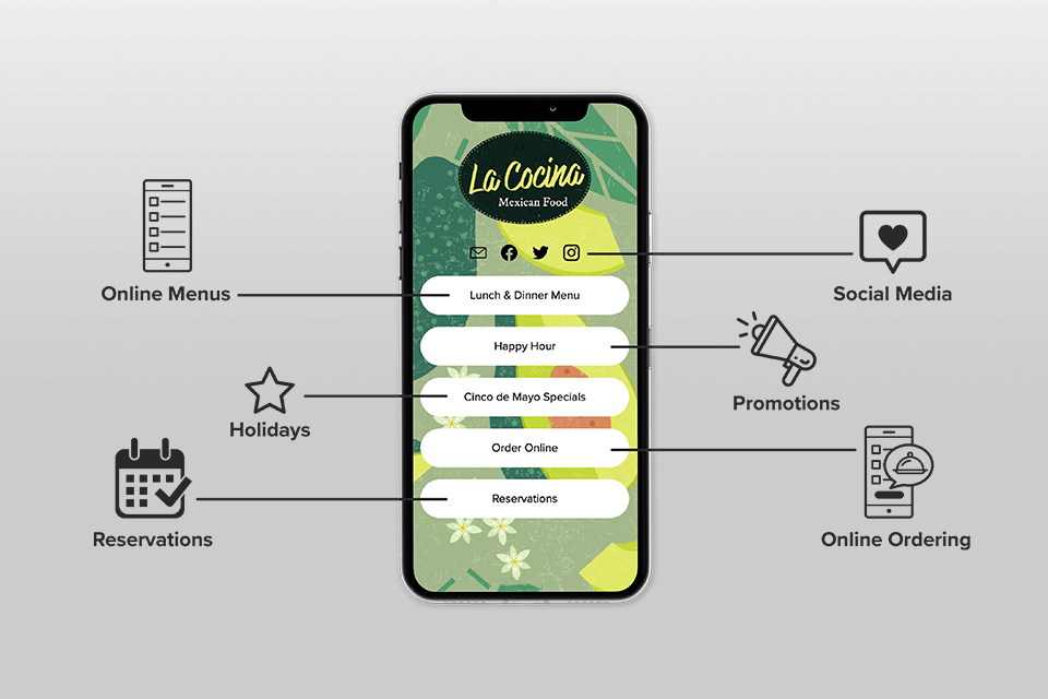 musthavemenus link pages