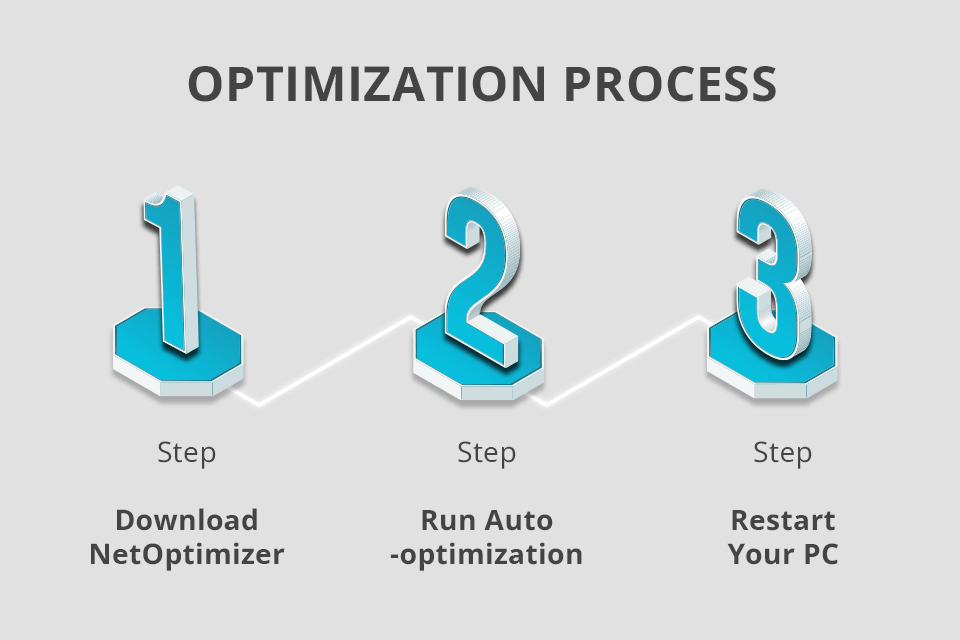 netoptimizer interface tutorial