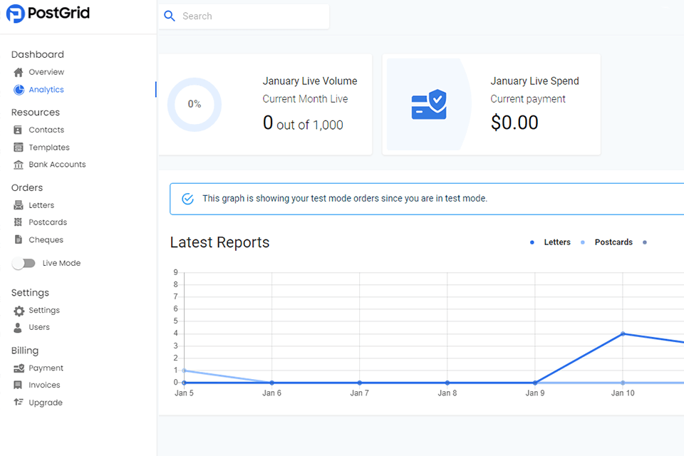 postgrid newsletter software