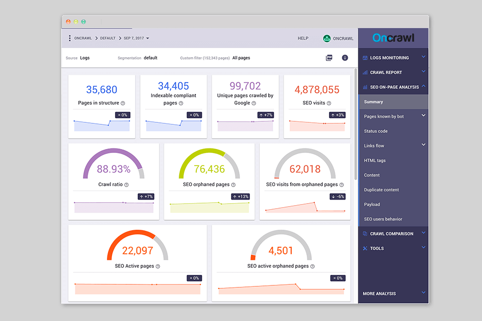 oncrawl инструмент для сканирования сайта интерфейс