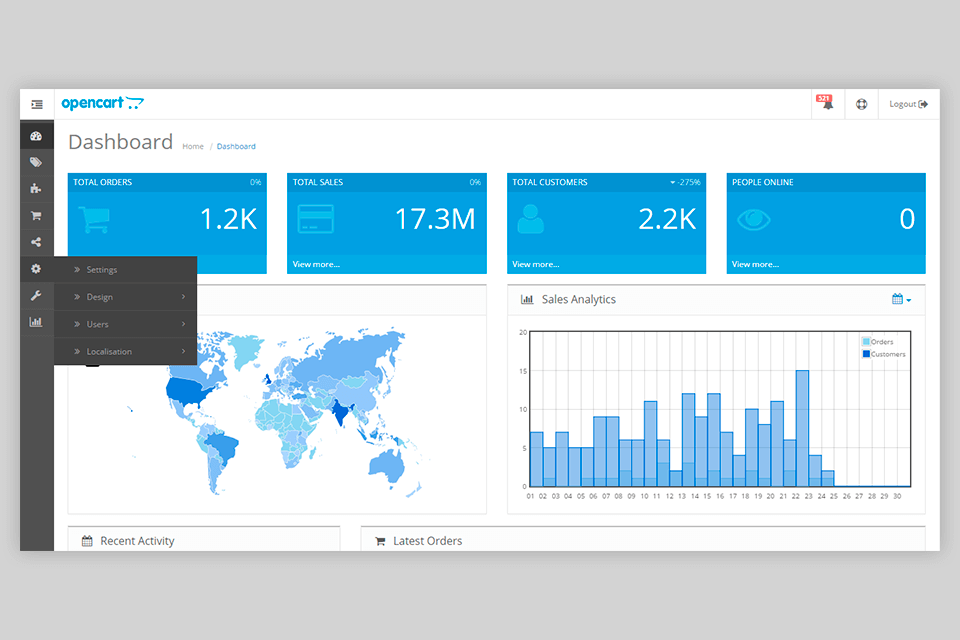 opencart adobe commerce alternative interface