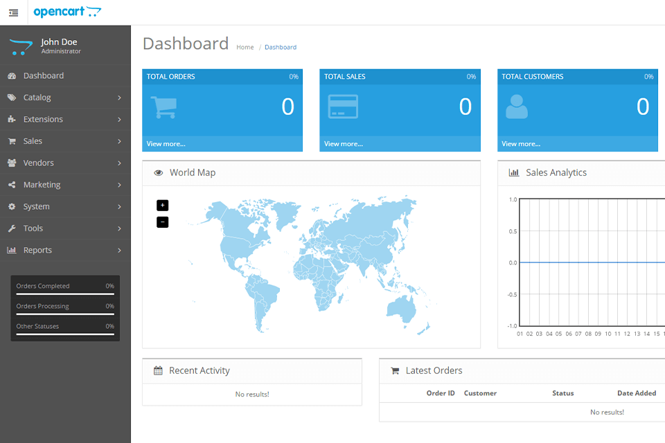 opencart interface dashboard