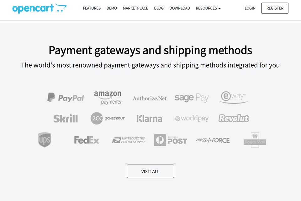 opencart interface payment gateways
