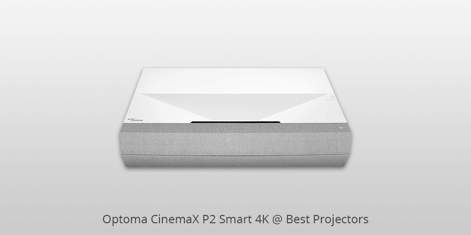 wimius s1 keystone projectors