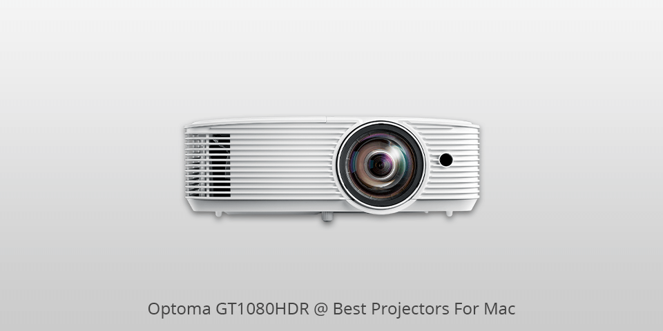 best projector for a mac