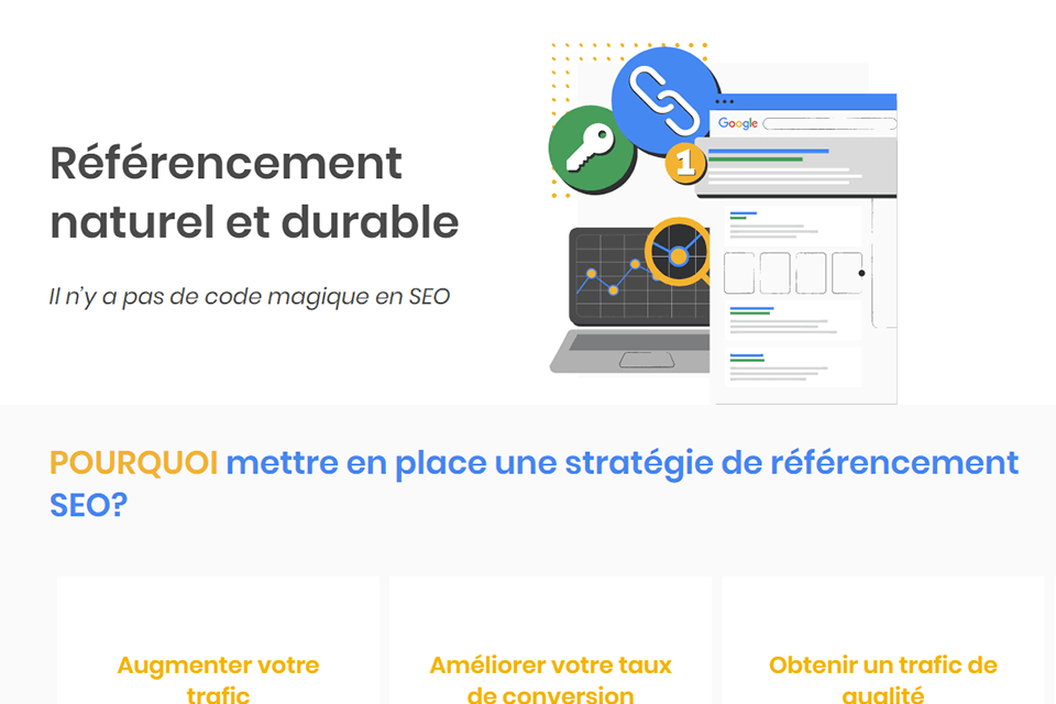 interface oscar création de liens stables