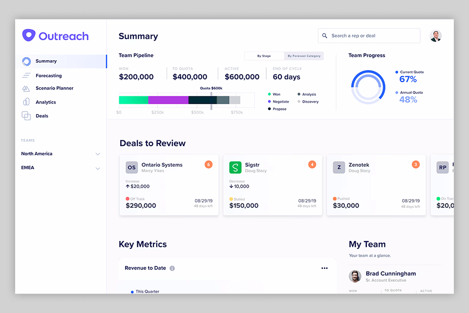 outreach sales engagement platform interface
