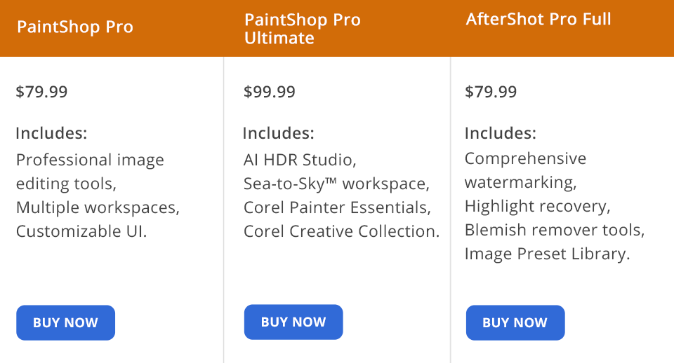 paintshop pro vs aftershot pro price